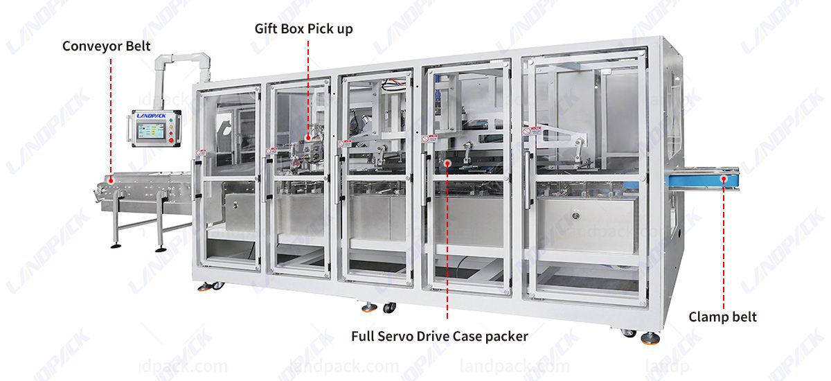 Automatic Horizontal End Load Cartoning Machine