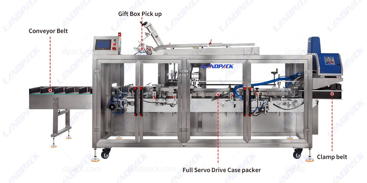 horizontal cartoning machine