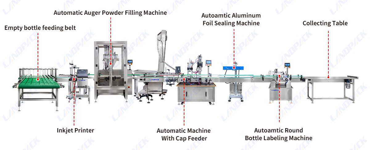 protein powder filling machine