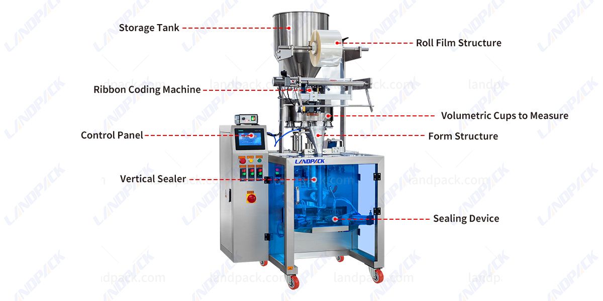Snack Packaging Machine