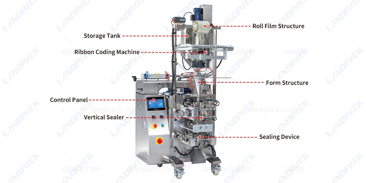 Automatic VFFS Four Side Sealing Packing Machine For Ketchup,Peanut Butter
