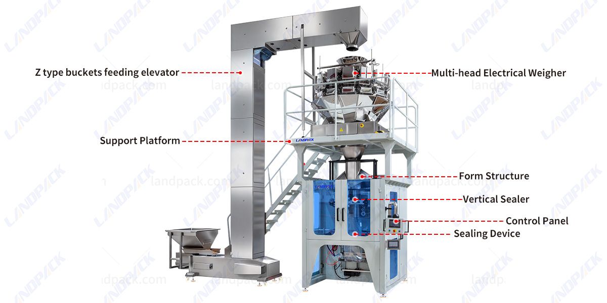 Automatic Coffee Packaging Machine with Degassing Valve Device