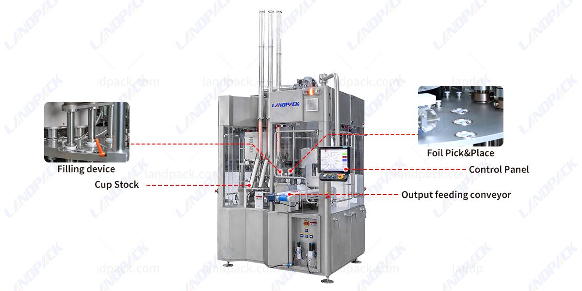 pet food packaging machine